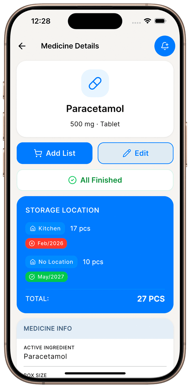 Home Med Cabinet — medicine details with magnified fine-print text